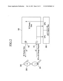 MULTI-VIEW DISPLAY DEVICE diagram and image