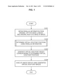 IMAGE PROCESSING APPARATUS, IMAGE PROCESSING METHOD, AND PROGRAM diagram and image