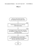 IMAGE PROCESSING APPARATUS, IMAGE PROCESSING METHOD, AND PROGRAM diagram and image