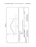 IMAGE PROCESSING APPARATUS, IMAGE PROCESSING METHOD, AND PROGRAM diagram and image