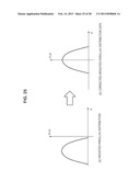 IMAGE PROCESSING APPARATUS, IMAGE PROCESSING METHOD, AND PROGRAM diagram and image