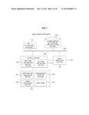 TIME LINE OPERATION CONTROL DEVICE, TIME LINE OPERATION CONTROL METHOD,     PROGRAM AND IMAGE PROCESSOR diagram and image