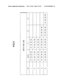 TIME LINE OPERATION CONTROL DEVICE, TIME LINE OPERATION CONTROL METHOD,     PROGRAM AND IMAGE PROCESSOR diagram and image