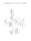 TIME LINE OPERATION CONTROL DEVICE, TIME LINE OPERATION CONTROL METHOD,     PROGRAM AND IMAGE PROCESSOR diagram and image