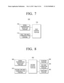 THREE DIMENSIONAL GLASSES AND DRIVING METHOD OF THE SAME diagram and image