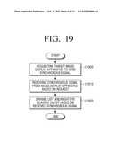 THREE DIMENSIONAL GLASSES AND DRIVING METHOD OF THE SAME diagram and image