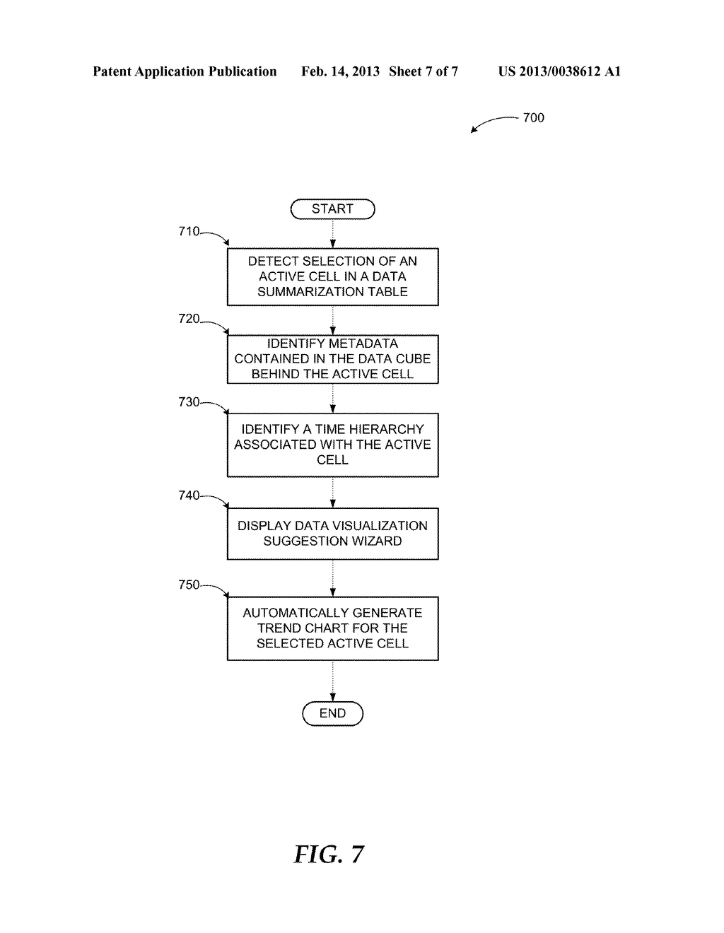 AUTOMATIC GENERATION OF TREND CHARTS - diagram, schematic, and image 08