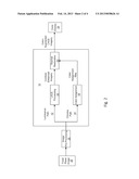 COLOR AUGMENTED LOCAL AREA CONTRAST ENHANCEMENT diagram and image