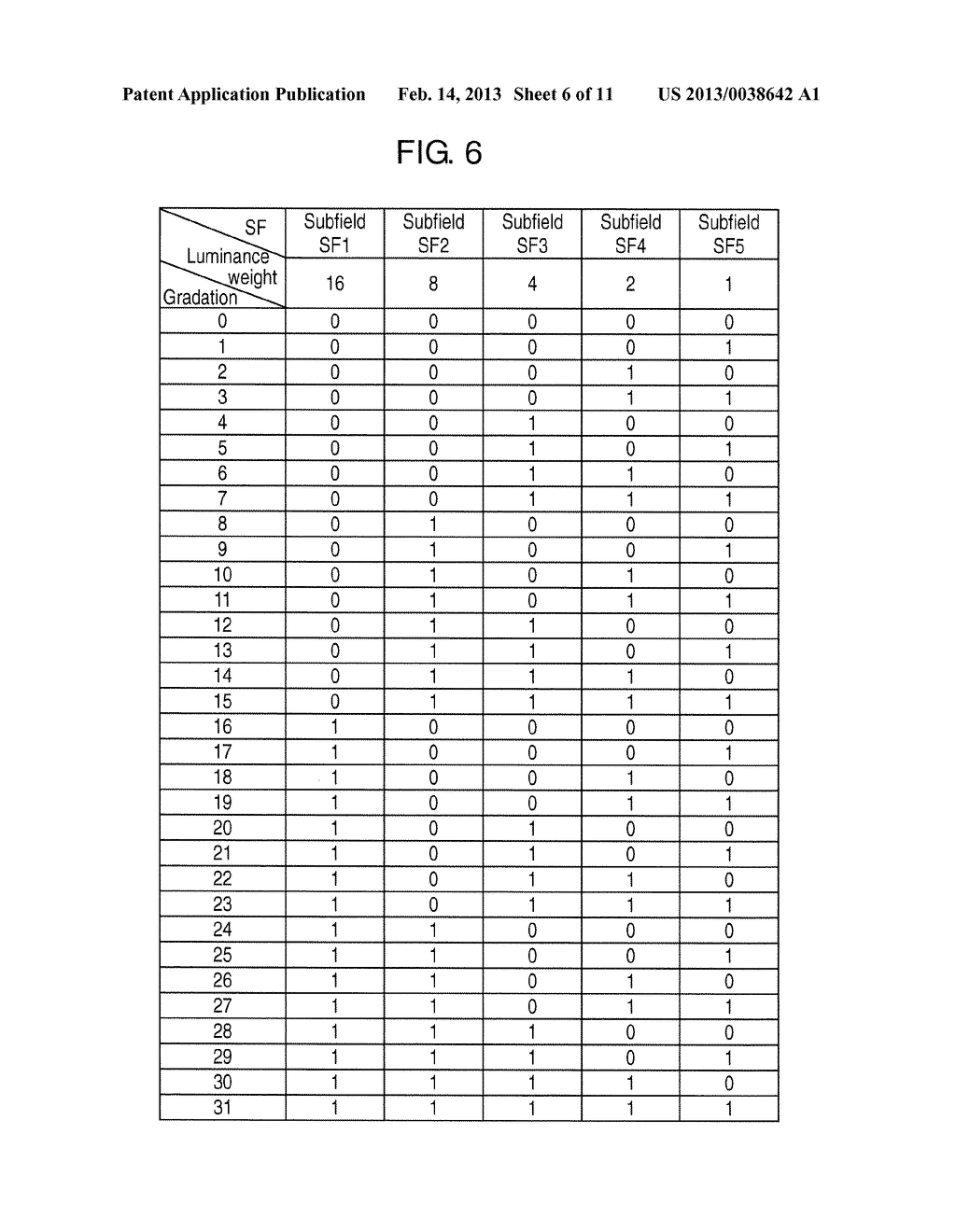 METHOD FOR DRIVING PLASMA DISPLAY DEVICE, PLASMA DISPLAY DEVICE, AND     PLASMA DISPLAY SYSTEM - diagram, schematic, and image 07