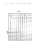 METHOD FOR DRIVING PLASMA DISPLAY DEVICE, PLASMA DISPLAY DEVICE, AND     PLASMA DISPLAY SYSTEM diagram and image