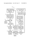 Automated Calendared Conference Rescheduling  and Forwarding diagram and image