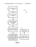 Automated Calendared Conference Rescheduling  and Forwarding diagram and image