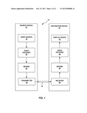 THREE-DIMENSIONAL VIDEO WITH ASYMMETRIC SPATIAL RESOLUTION diagram and image