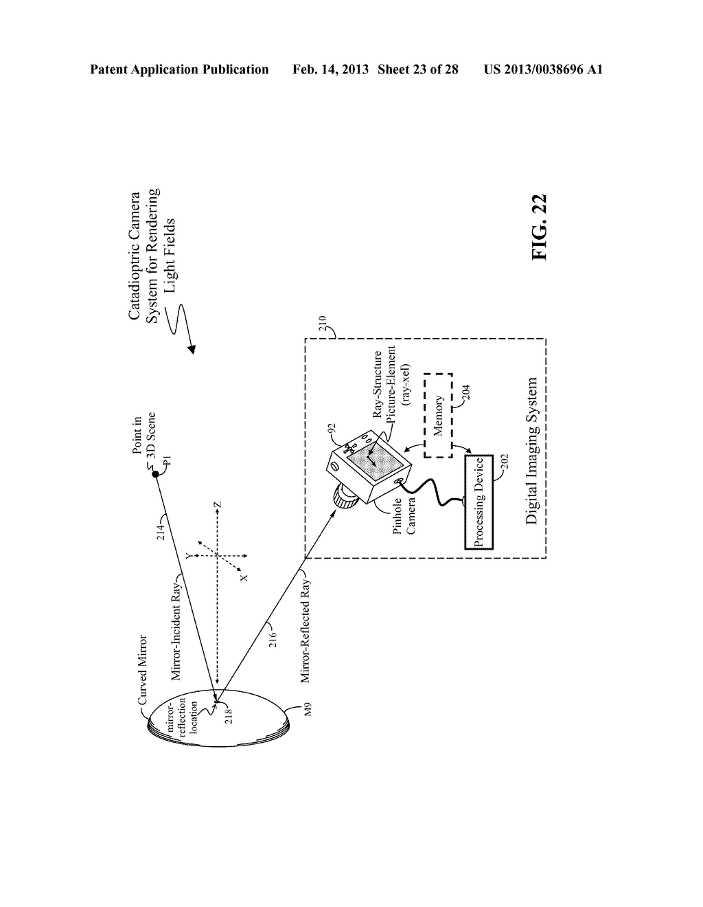 Ray Image Modeling for Fast Catadioptric Light Field Rendering - diagram, schematic, and image 24