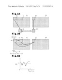 IMAGE PROCESSING DEVICE, IMAGE PROCESSING METHOD AND IMAGING DEVICE diagram and image