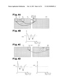 IMAGE PROCESSING DEVICE, IMAGE PROCESSING METHOD AND IMAGING DEVICE diagram and image