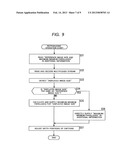 DATA STRUCTURE, IMAGE PROCESSING APPARATUS, IMAGE PROCESSING METHOD, AND     PROGRAM diagram and image