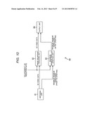 DATA STRUCTURE, IMAGE PROCESSING APPARATUS, IMAGE PROCESSING METHOD, AND     PROGRAM diagram and image