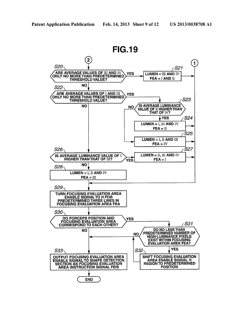 ENDOSCOPE APPARATUS - diagram, schematic, and image 10