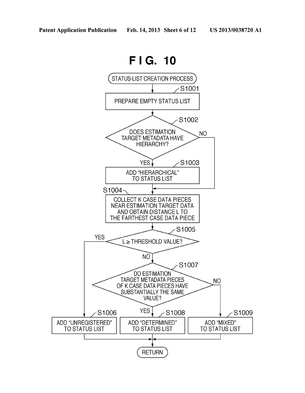 INFORMATION PROCESSING APPARATUS, INFORMATION PROCESSING METHOD AND     PROGRAM THEREFOR - diagram, schematic, and image 07