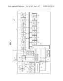 DIGITAL PHOTOGRAPHING APPARATUS AND METHOD OF CONTROLLING THE SAME FOR     SETTING A WHITE BALANCE diagram and image