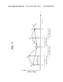 IMAGE PROCESSING DEVICE, IMAGING DEVICE, INFORMATION STORAGE MEDIUM, AND     IMAGE PROCESSING METHOD diagram and image