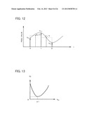 IMAGE PROCESSING DEVICE, IMAGING DEVICE, INFORMATION STORAGE MEDIUM, AND     IMAGE PROCESSING METHOD diagram and image