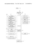 MOBILE TERMINAL AND CONTROL METHOD OF MOBILE TERMINAL diagram and image