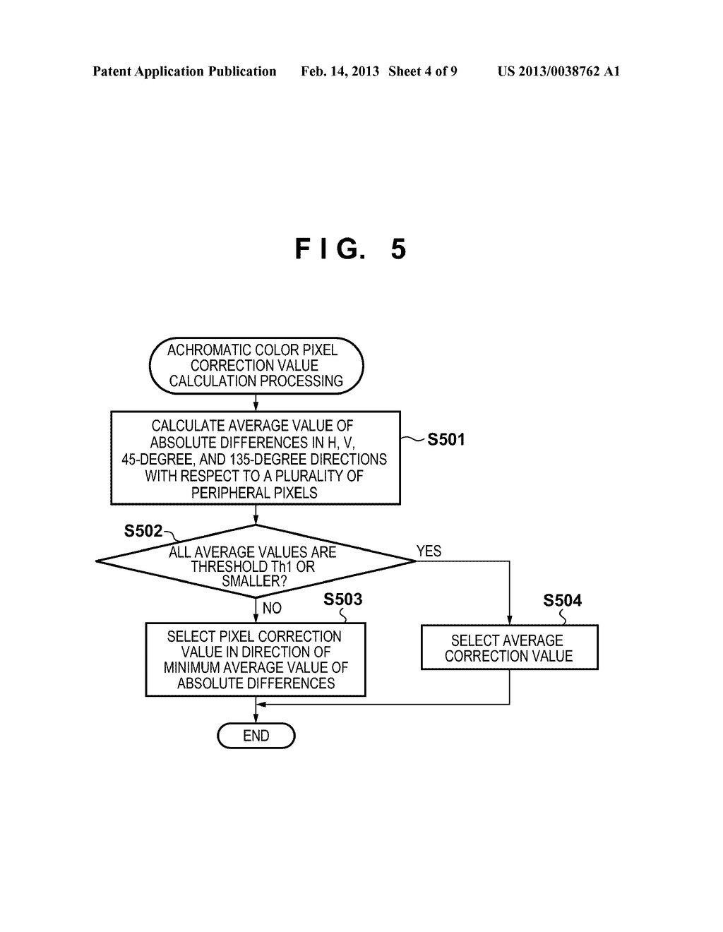 IMAGE PROCESSING APPARATUS AND CONTROL METHOD FOR THE SAME - diagram, schematic, and image 05