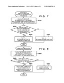 IMAGE PROCESSING APPARATUS AND CONTROL METHOD FOR THE SAME diagram and image