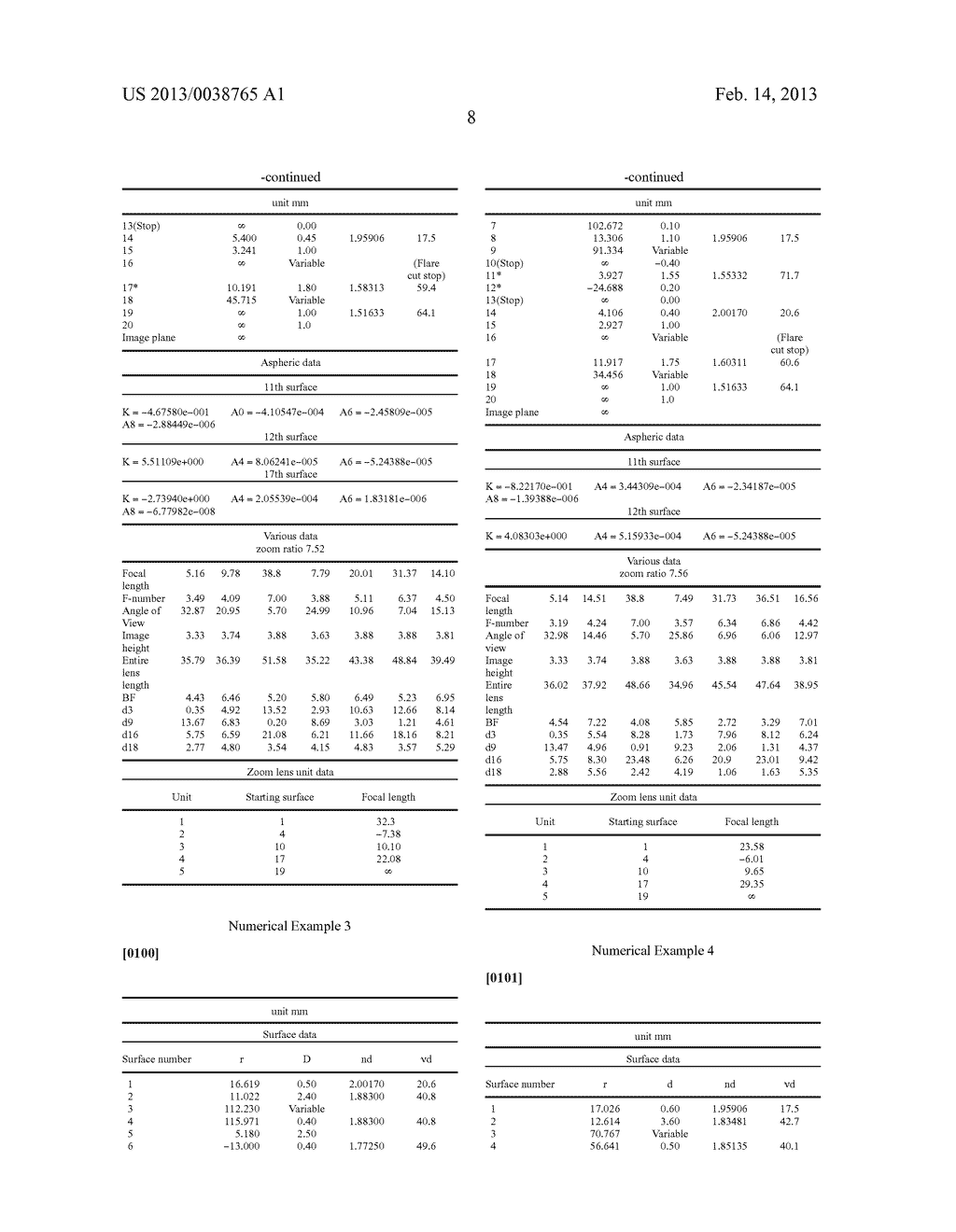 ZOOM LENS AND IMAGE PICKUP APPARATUS EQUIPPED WITH ZOOM LENS - diagram, schematic, and image 34