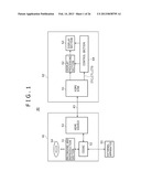 COMMUNICATION SYSTEM, TRANSMISSION APPARATUS, TRANSMISSION METHOD,     RECEPTION APPARATUS AND RECEPTION METHOD diagram and image