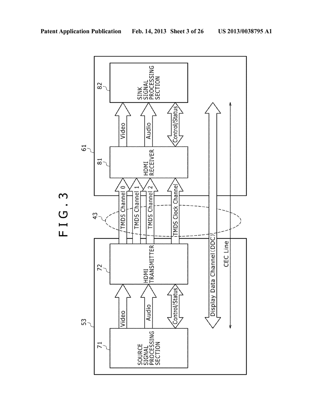 COMMUNICATION SYSTEM, TRANSMISSION APPARATUS, TRANSMISSION METHOD,     RECEPTION APPARATUS AND RECEPTION METHOD - diagram, schematic, and image 04