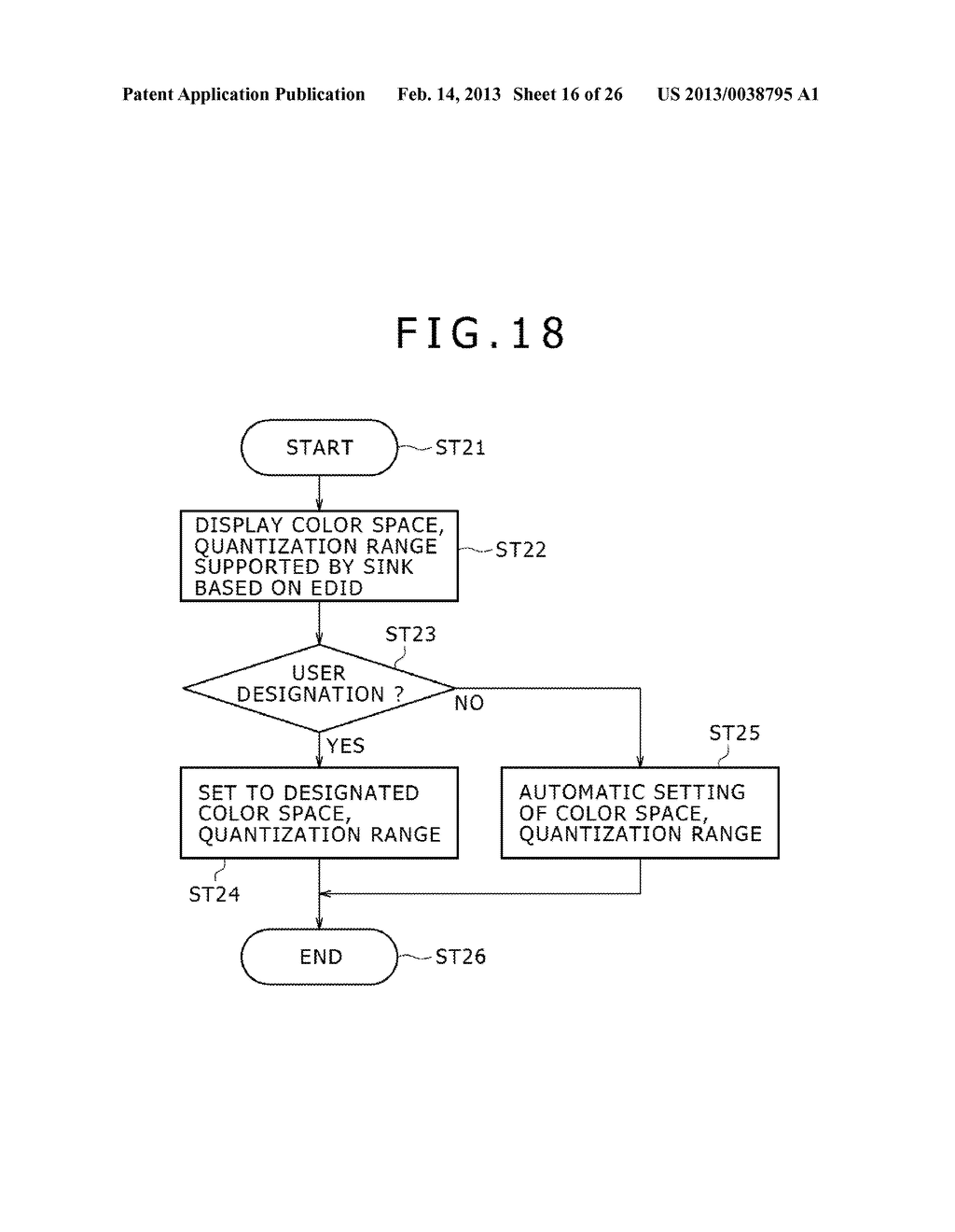 COMMUNICATION SYSTEM, TRANSMISSION APPARATUS, TRANSMISSION METHOD,     RECEPTION APPARATUS AND RECEPTION METHOD - diagram, schematic, and image 17