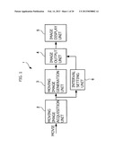 MOVING IMAGE OUTPUT APPARATUS AND METHOD diagram and image