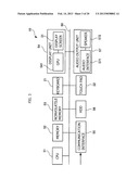 MOVING IMAGE OUTPUT APPARATUS AND METHOD diagram and image