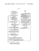 MOVING IMAGE OUTPUT APPARATUS AND METHOD diagram and image