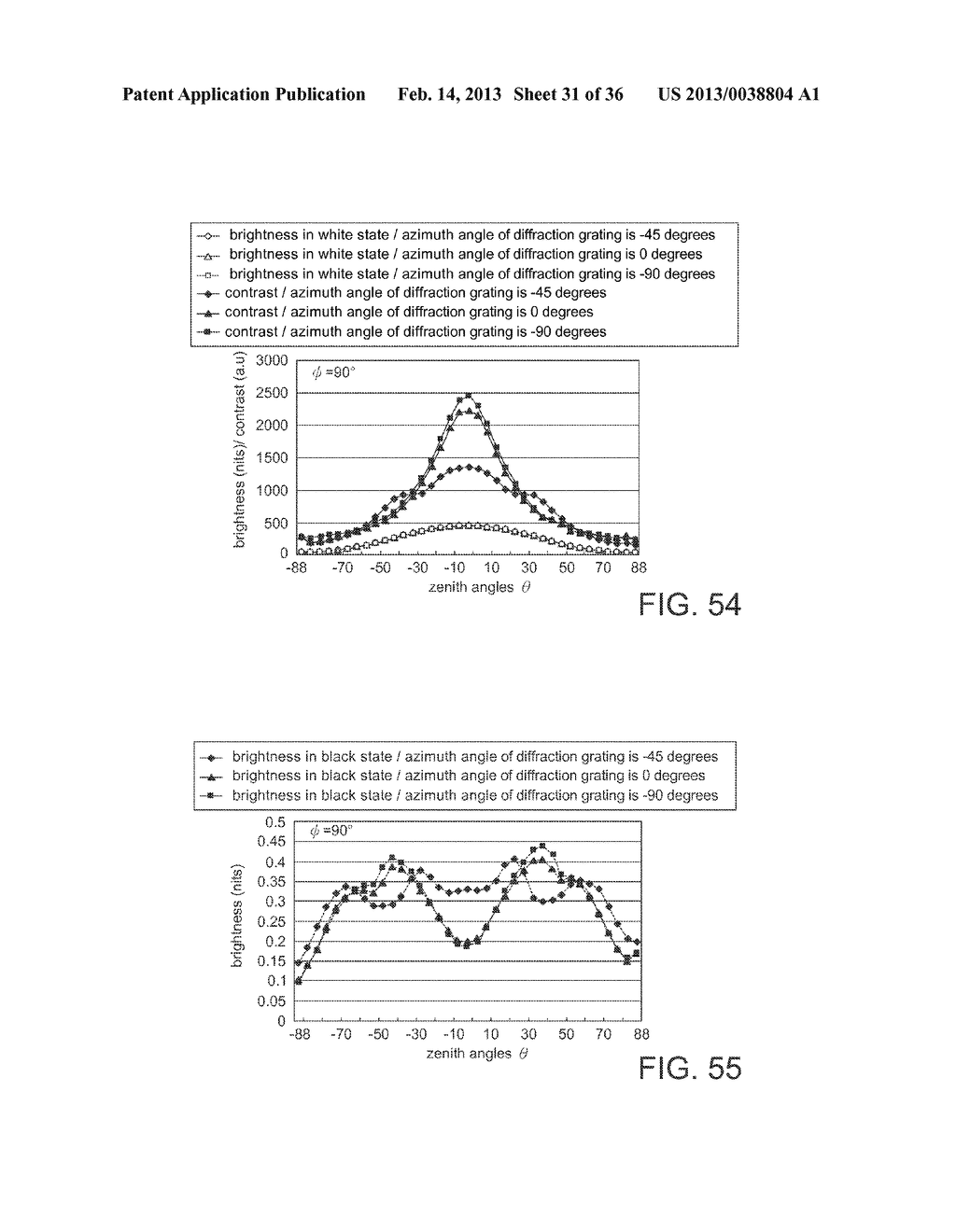 DISPLAY APPARATUS AND POLARIZER FOR MULTI-DOMAIN VERTICAL ALIGNED LIQUID     CRYSTAL DISPLAY APPARATUS - diagram, schematic, and image 32