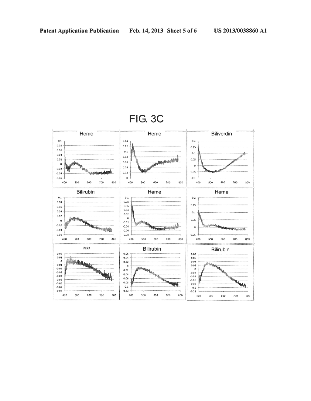 BLOOD ANALYSIS APPARATUS AND BLOOD ANALYSIS METHOD - diagram, schematic, and image 06