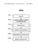 APPARATUS OF INSPECTING DEFECT IN SEMICONDUCTOR AND METHOD OF THE SAME diagram and image