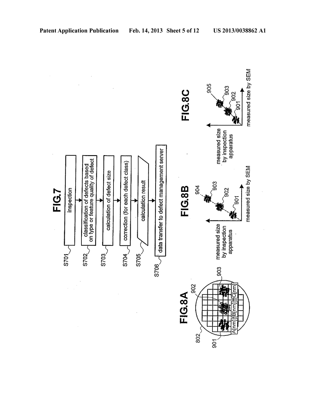 APPARATUS OF INSPECTING DEFECT IN SEMICONDUCTOR AND METHOD OF THE SAME - diagram, schematic, and image 06