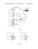 OPTICAL DEVICE AND METHOD FOR INSPECTING STRUCTURED OBJECTS diagram and image