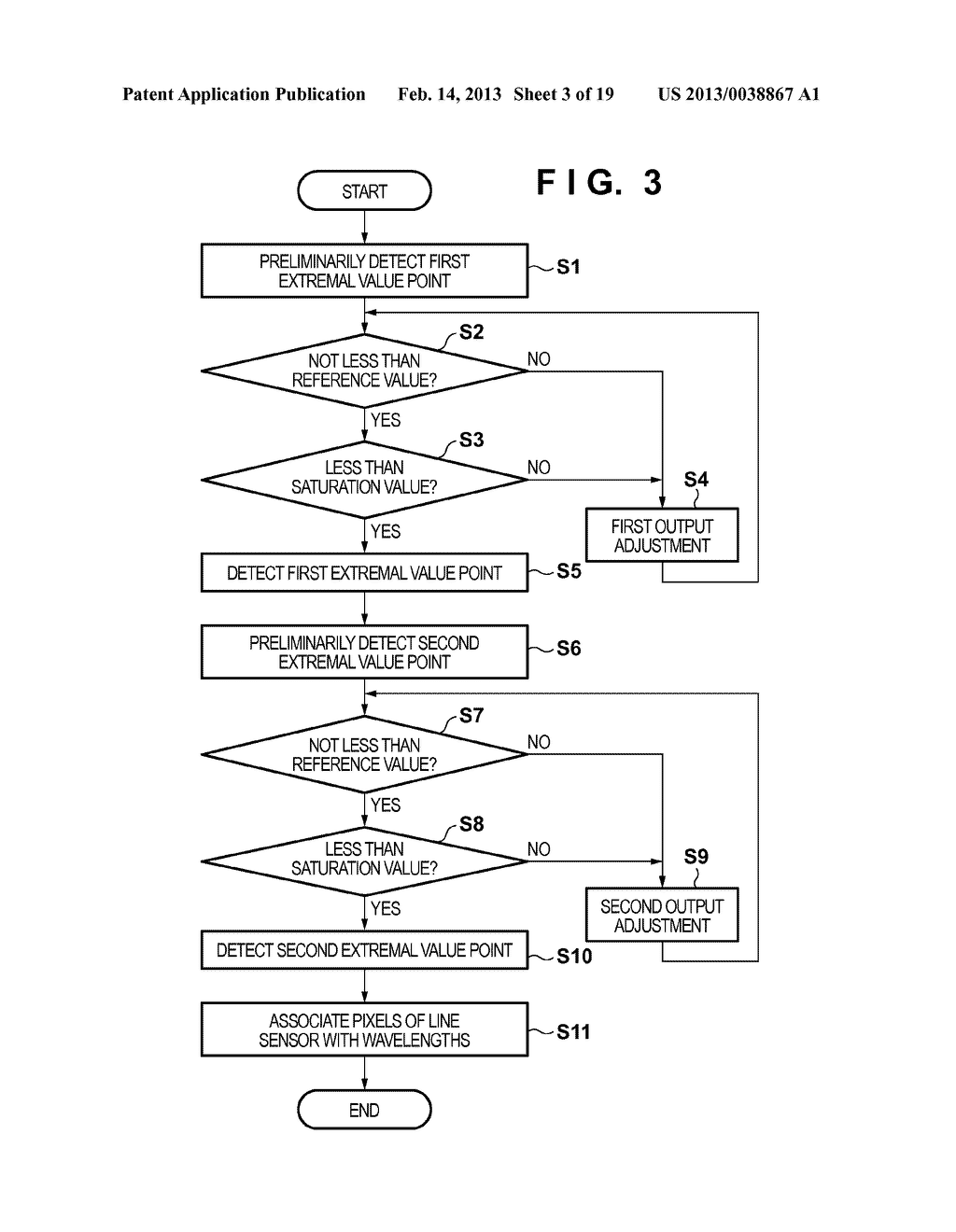 SPECTROCOLORIMETER AND IMAGE FORMING APPARATUS - diagram, schematic, and image 04