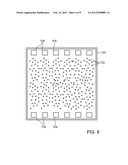 Projectors of Structured Light diagram and image