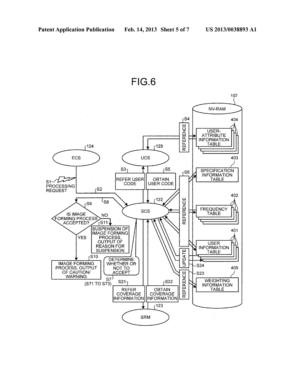 INFORMATION PROCESSING APPARATUS AND STORAGE MEDIUM - diagram, schematic, and image 06