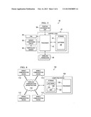 MOBILE COMMUNICATION DEVICE AND PRINTER HAVING A PARTICULATE SENSOR FOR     AIR QUALITY MONITORING diagram and image