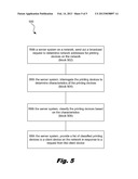 PRINTING DEVICE DISCOVERY diagram and image