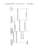 CONFIGURABLE LOCKED PRINTING diagram and image