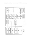 CONFIGURABLE LOCKED PRINTING diagram and image