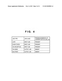 INFORMATION PROCESSING APPARATUS AND INFORMATION PROCESSING METHOD diagram and image